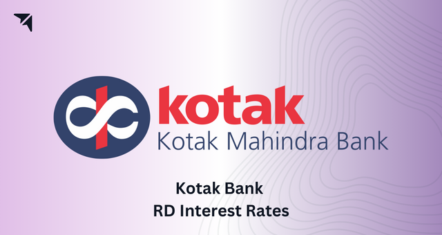 Kotak Bank RD Interest Rates