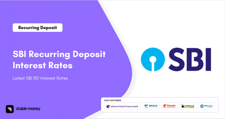 State Bank of India RD Interest Rates 2024