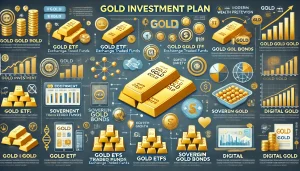 Gold Investment Plan