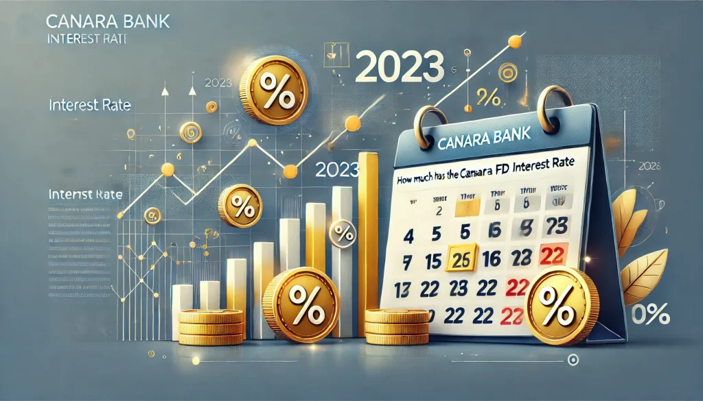 How Much Has the Canara Bank FD Interest Rate Changed from 2023